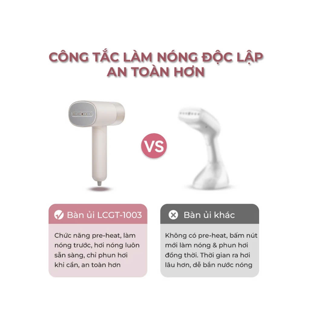 Bàn ủi hơi nước cầm tay gấp gọn KONKA LCGT-1003, công suất lớn, tạo hơi sau 10 giây, hàng chính hãng, bảo hành 1 năm
