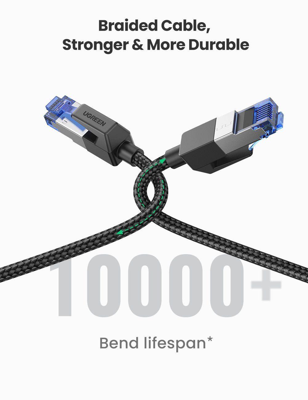 Ugreen UG80432NW153TK 3M CAT8 Shielded Cáp nối mạng Lan giữa các máy tính - HÀNG CHÍNH HÃNG