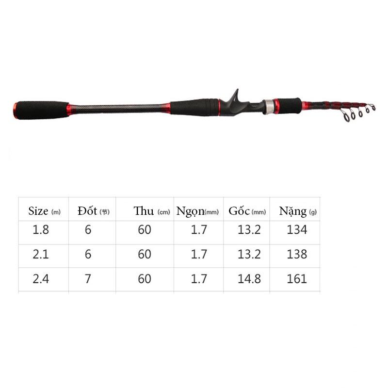 Bộ cần câu lure máy ngang rút gọn 60cm chất liệu carbon độ dài 1m8 - 2m1 - 2m4 kèm máy ngang và hộp mồi lure B-CM9