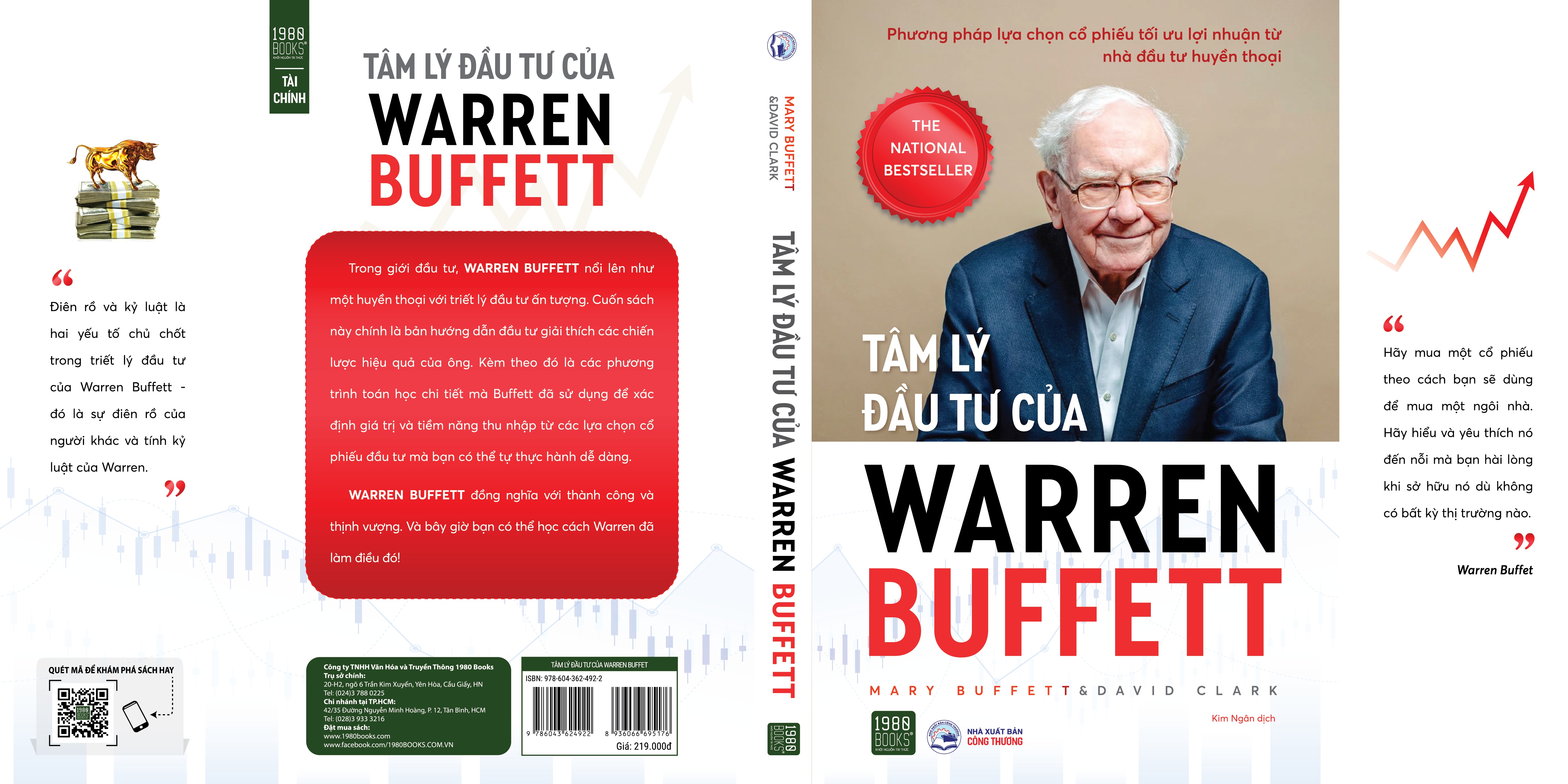 Tâm Lý Đầu Tư Của Warren Buffett