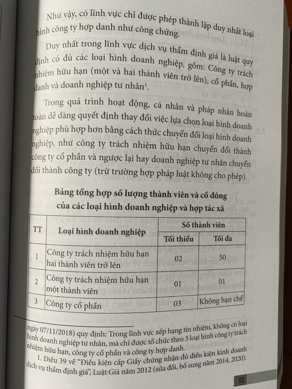 Sách Combo Kinh Doanh Sành Luật Và Cẩm Nang Pháp Luật Ngân Hàng Nhận Diện Những Vấn Đề Pháp Lý (Luật Sư Trương Thanh Đức - Trọng Tài Viên VAIC)