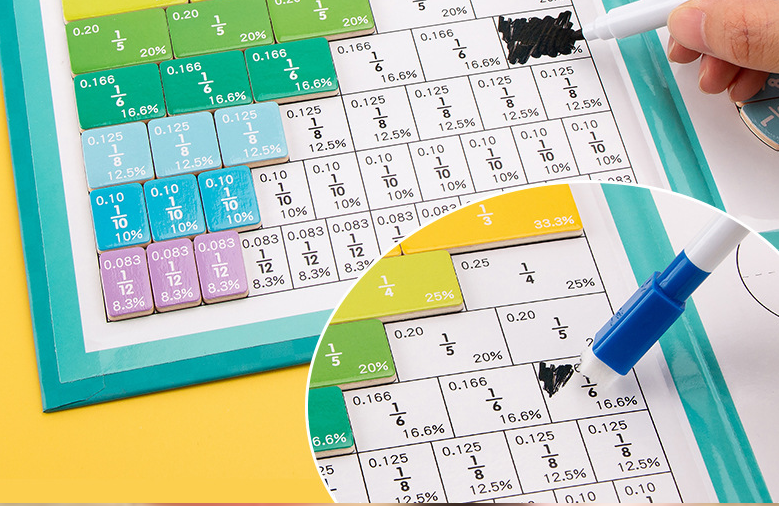 Đồ chơi trí tuệ,toán học,bộ giúp bé học phân số,chia phần,số thập phân,phần trăm,giáo cụ montessori an toàn cho bé