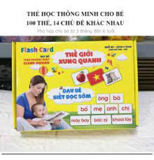 Trọn Bộ 100 Thẻ Học Thông Minh 14 Chủ Đề A5 Song Ngữ Anh Việt Cho Bé Khám Phá Thế Giới Xung Quanh