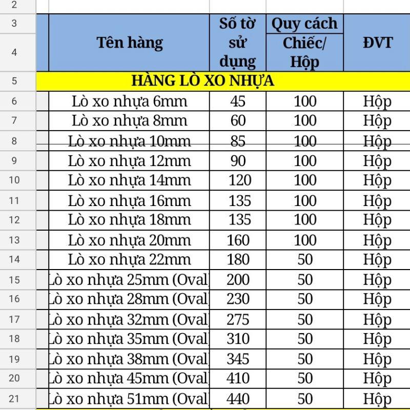 Lò xo nhựa đóng tài liệu phi 14 -51mm (120-440 tờ)