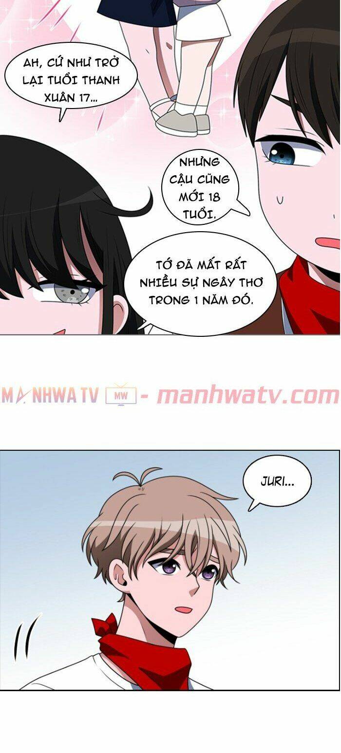 no scope chapter 51 4