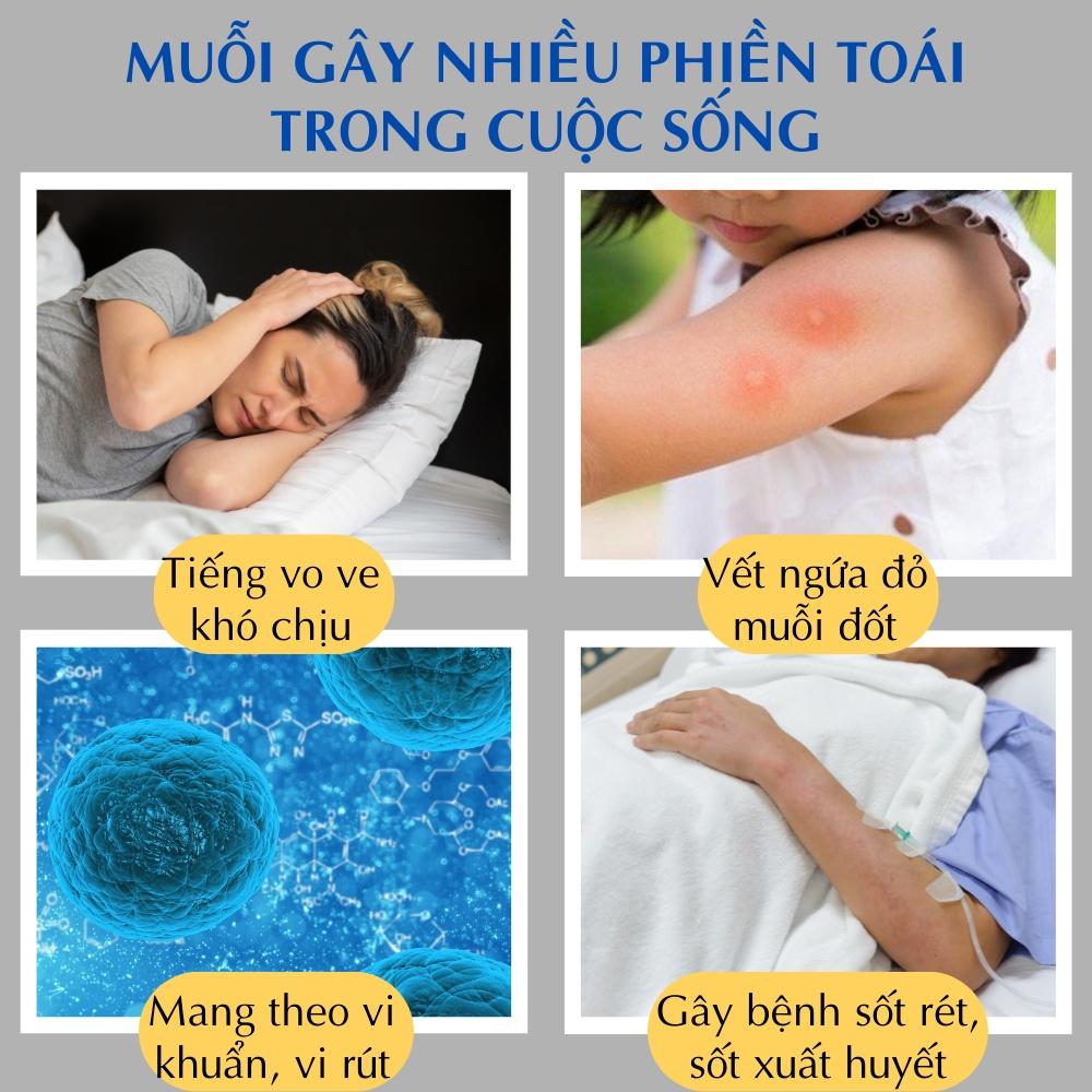 Máy đuổi muỗi bằng tinh dầu BR05, Thông minh hẹn giờ ,khuếch tán nhanh không khí, đuổi muỗi hiệu quả an toàn với trẻ nhỏ