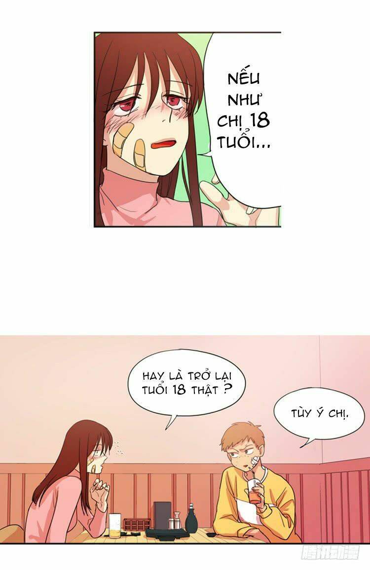 trở lại tuổi mười mấy chapter 14 14