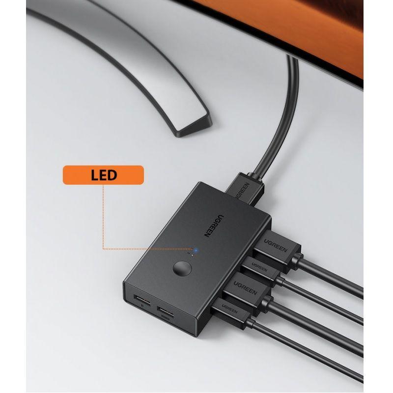 Ugreen 90478 4K 60Hz Bộ chuyển tín hiệu 2 CPU dùng 1 Màn hình cổng HDMI KVM Switch Ugreen CM571 - Hàng Chính Hãng