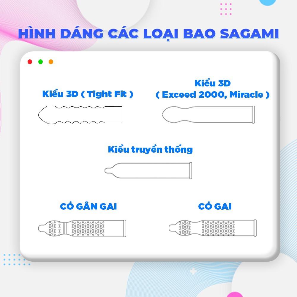 Bao Cao Su Sagami Type E - BCS Gân Bi Tăng Khoái Cảm - Kéo Dài Thời Gian - Hộp 5 Chiếc