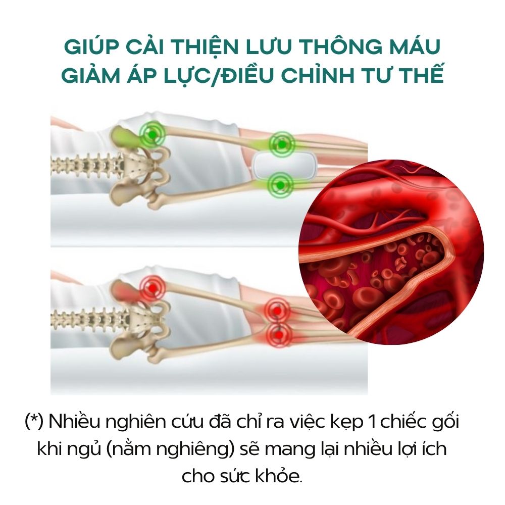 Gối kẹp chân chuẩn y tế giúp cải thiện lưu thông máu giảm tê mỏi chân dùng cho phụ nữ mang thai, người lớn tuổi