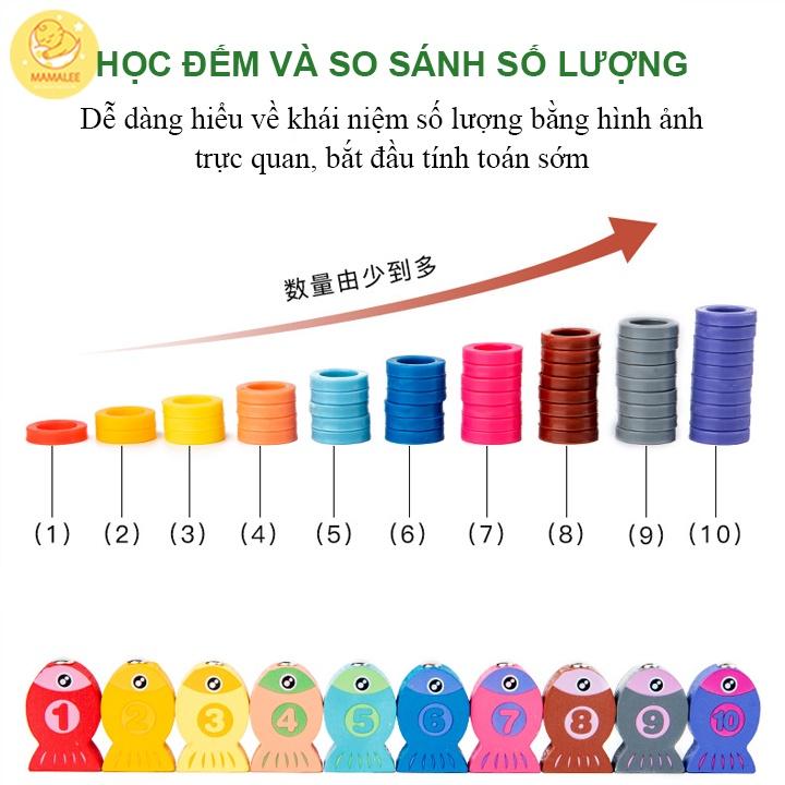 Bộ Bảng Gỗ Câu Cá Và Ghép Hình Phương Tiện Kèm Chữ Cái, Chữ Số, Hình Học - Đồ Chơi Giáo Dục