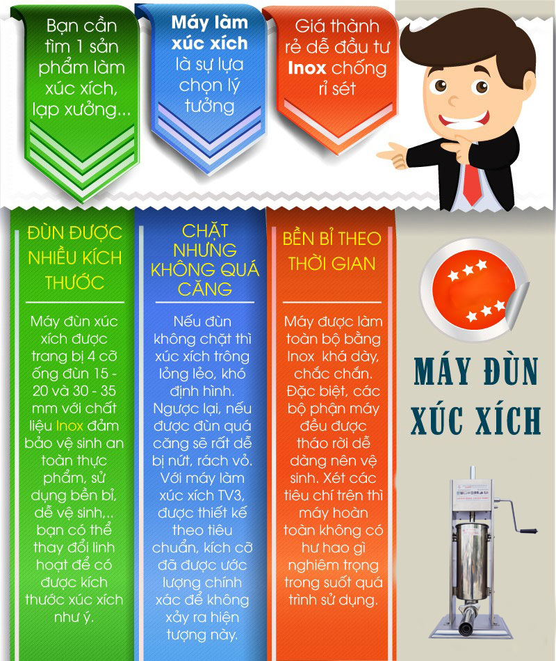 Máy Đùn, Nhồi, Xúc Xích, Lạp Xưởng Quay Tay 5L