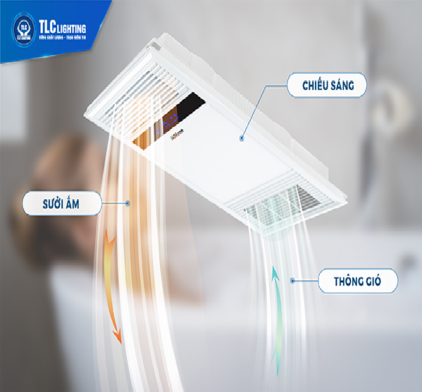 QUẠT SƯỞI ÂM TRẦN ĐA NĂNG LUXURY 3060 TLC LIGHTING - HÀNG CHÍNH HÃNG