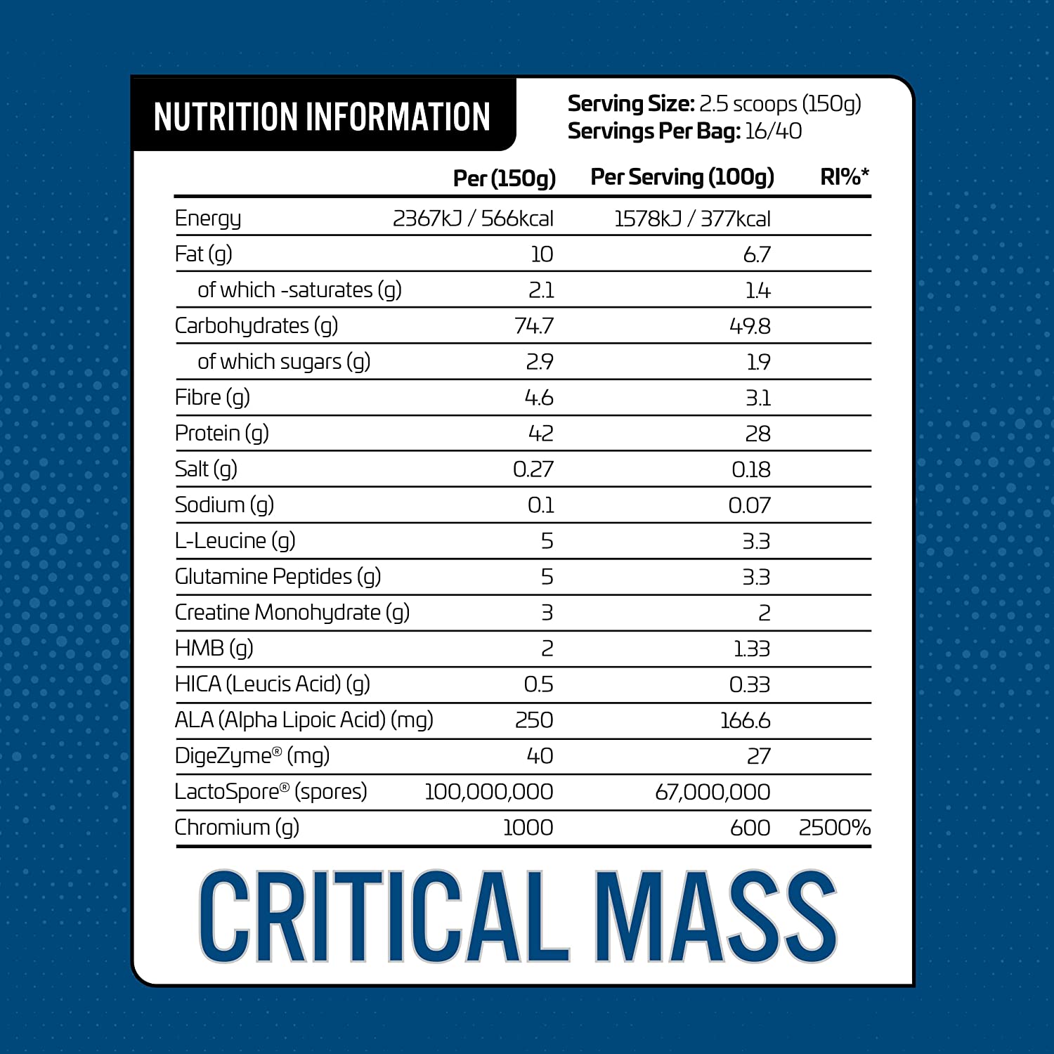 Critical Mass (40Serving) 6Kg - Sữa Dinh Dưỡng Tăng Cân Nhanh Cao Cấp Cho Người Gầy