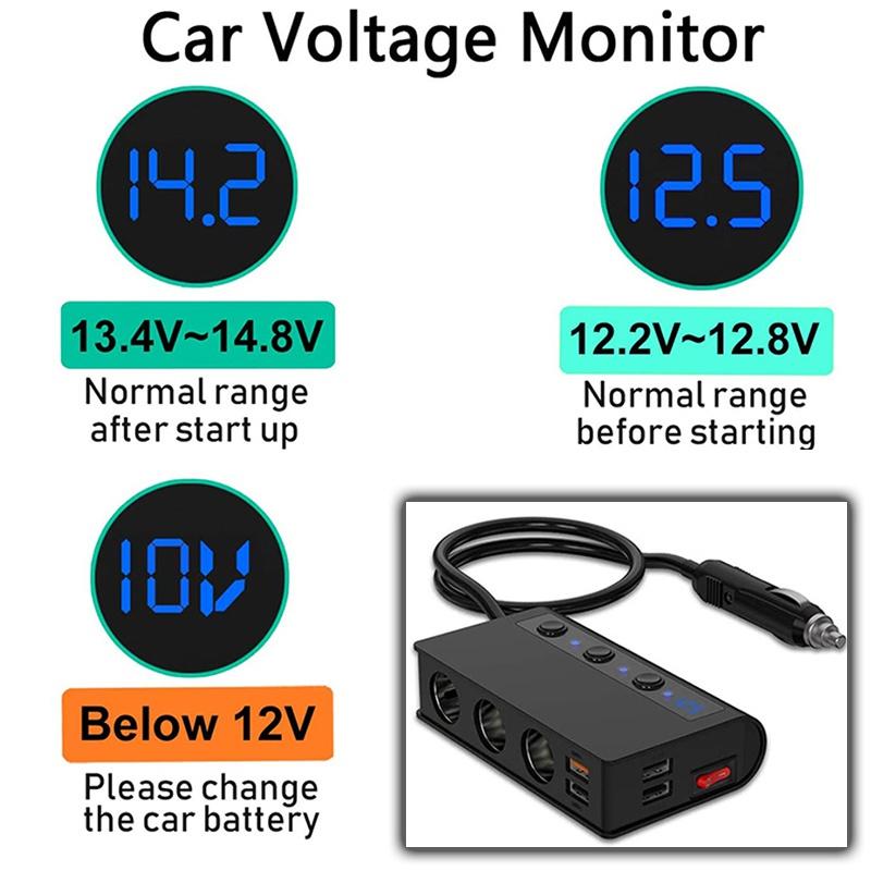 Bộ sạc ô tô đa năng 180W 12V Ổ cắm điện cho xe hơi Ổ cắm điện kép Cổng USB QC 3.0 sạc nhanh