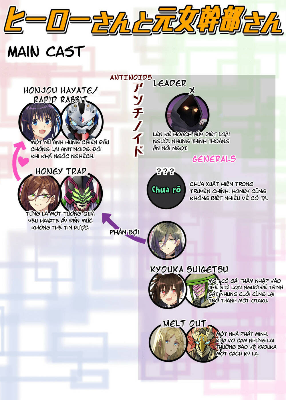 hero-san and former general-san chapter 5.5 3