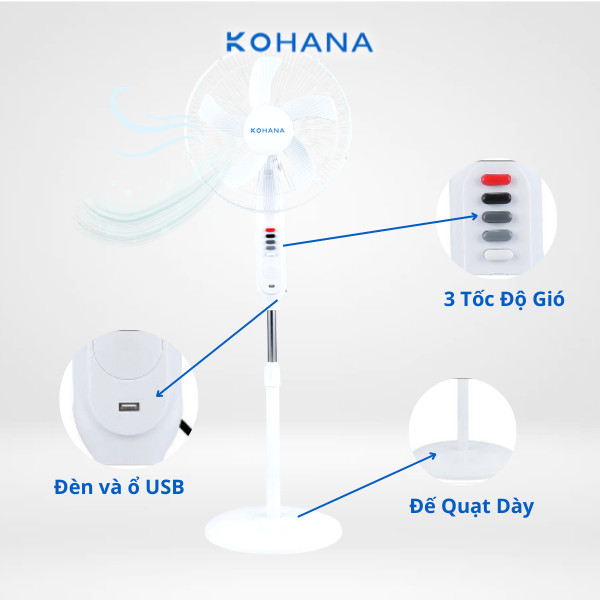 QUẠT NĂNG LƯỢNG MẶT TRỜI KHÔNG TỐN TIỀN ĐIỆN, MẤT ĐIỆN KHÔNG LO.