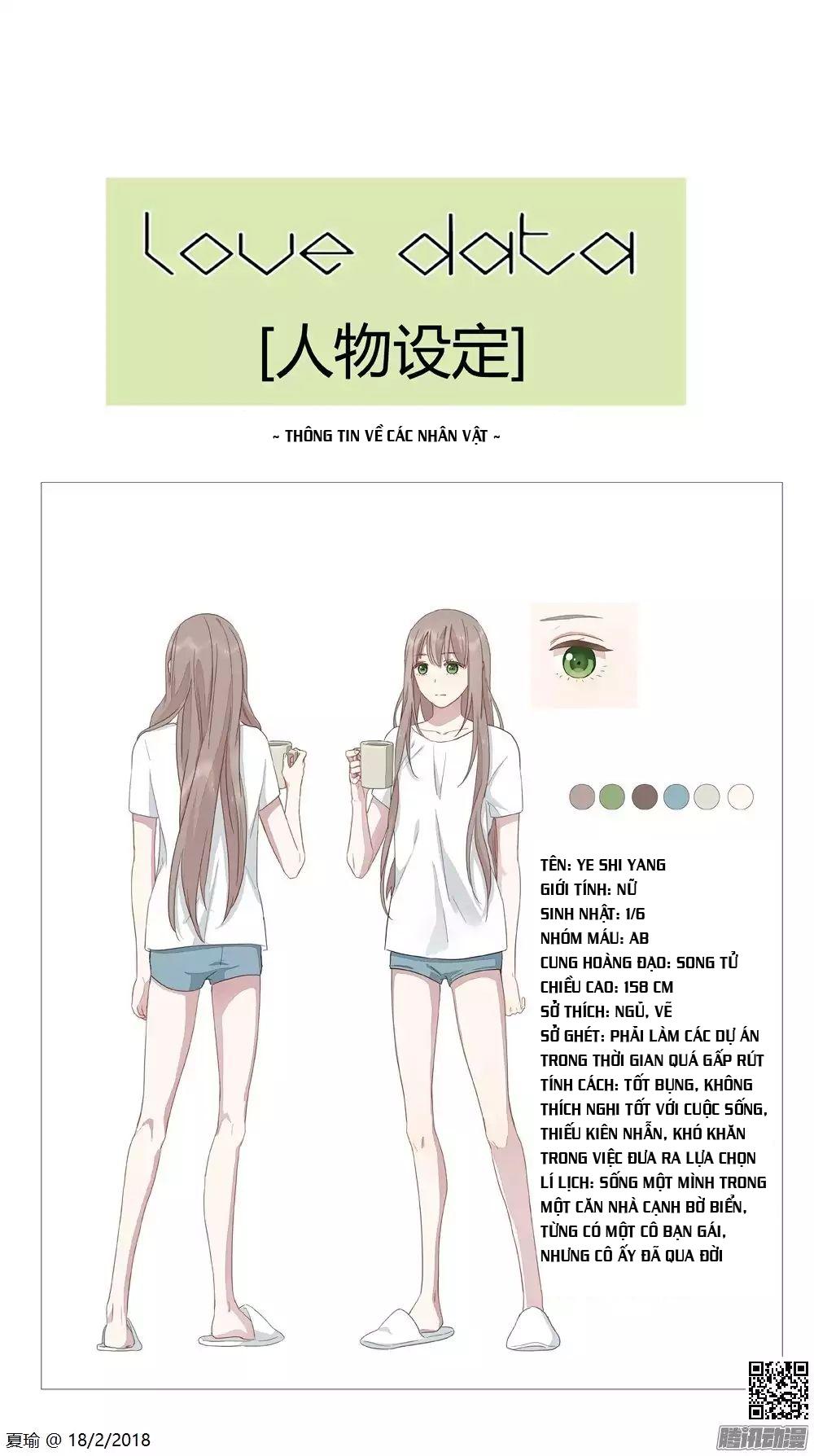 dữ liệu tình yêu chapter 1.1 25