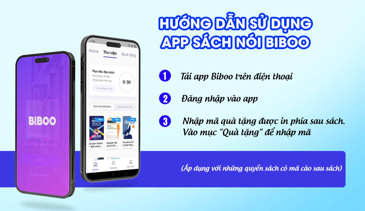 [Nhập 1212B15K giảm 15K đơn 199K] Sách Dẫn Dắt Bản Thân, Đội Nhóm Và Tổ Chức Vươn Xa - The Book Of Leadership  - BIZBOOKS