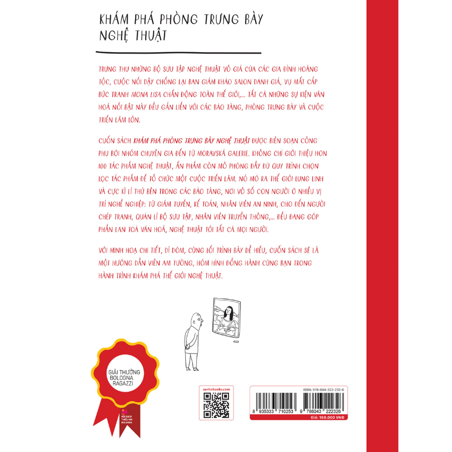 Khám Phá Phòng Trưng Bày Nghệ Thuật