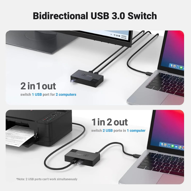 Bộ chia USB 3.0 2 máy tính dùng chung 1 máy in (2 in 1 Out) Ugreen 15149-Hàng chính hãng