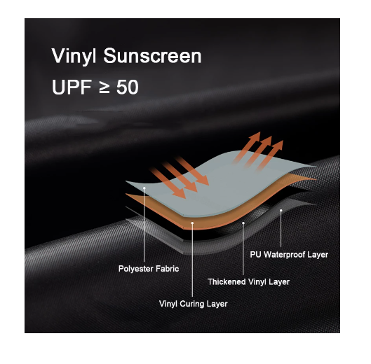 Tăng dã ngoại lục giác phủ lớp chống nắng Vinyl diện tích 20m2 dành cho NatureHike NH20TM087 (không gồm gậy chống tăng)