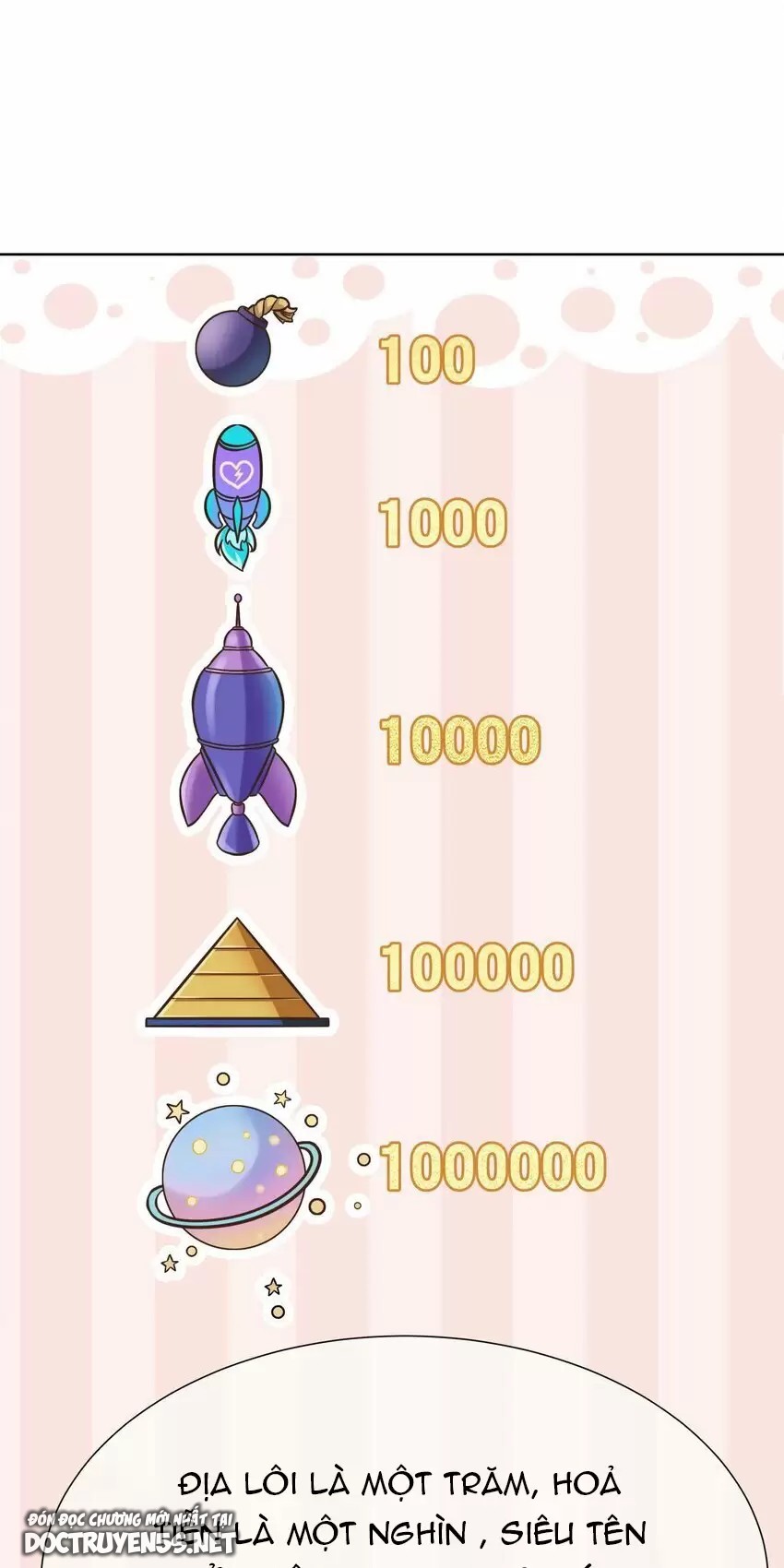 ảnh hậu một tuần mập ba cân chapter 22 34