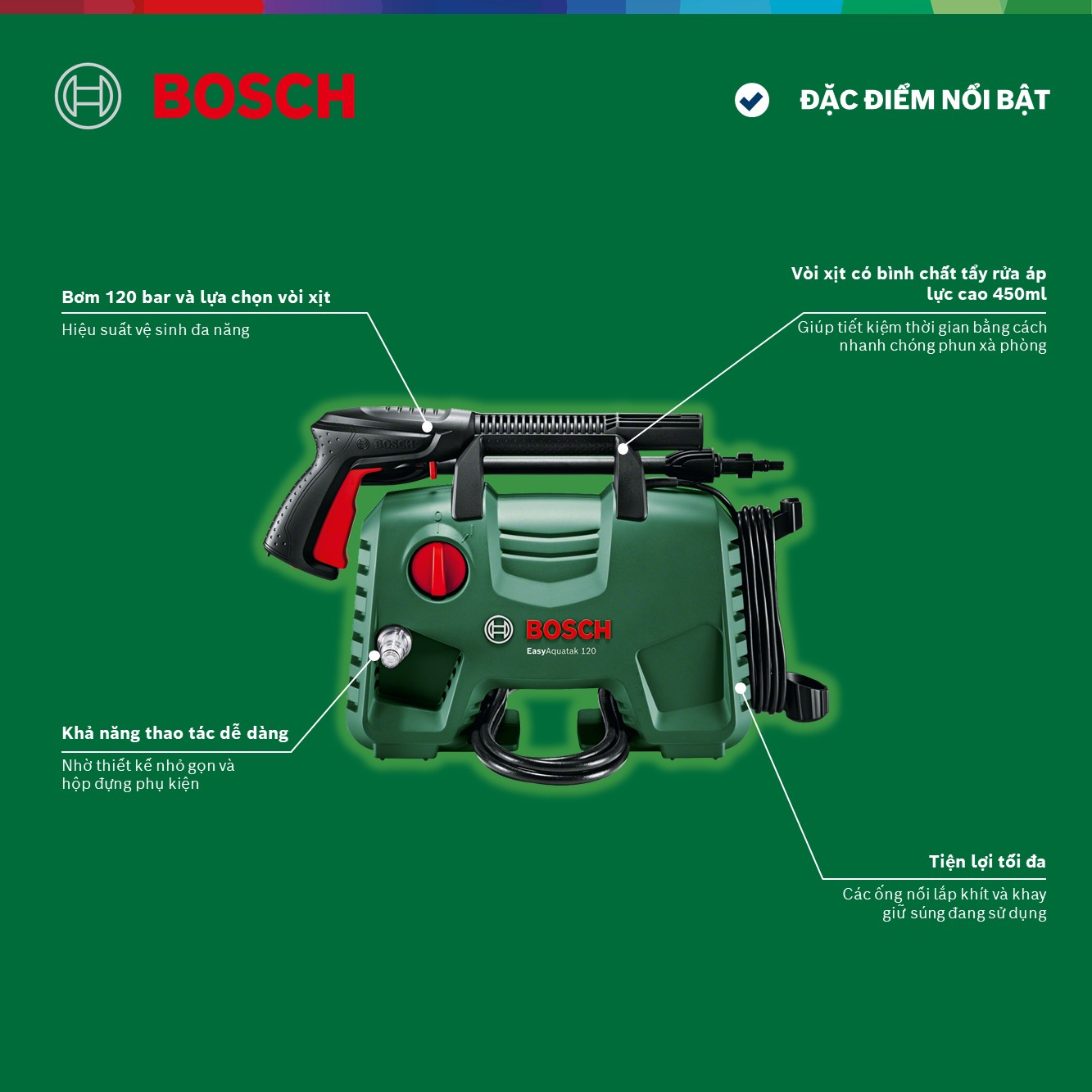 Hình ảnh Máy Phun Xịt Rửa Bosch Easyaquatak 120