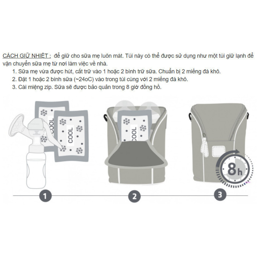 Túi giữ nhiệt bình sữa đôi có thể giữ ấm hoặc giữ lạnh + tặng 2 zipper 20x30cm dùng bao đựng bình sữa giúp giữ nhiệt tốt hơn