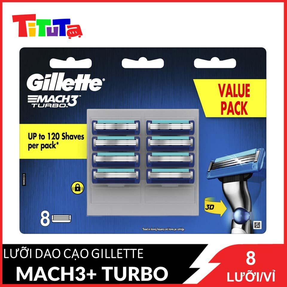 Lưỡi cạo râu Gillette Mach3 Turbo Vỉ 8 lưỡi