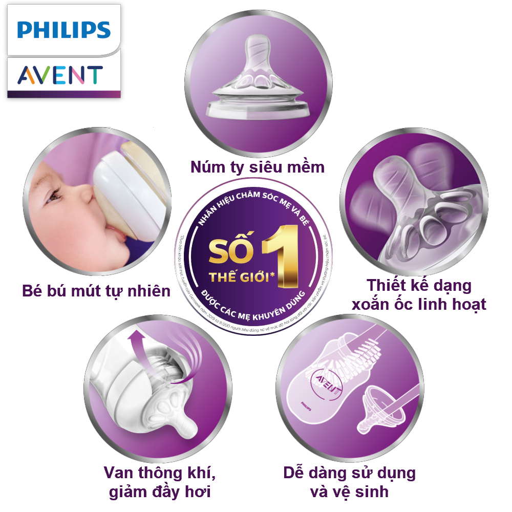 Hộp 1 Bình sữa mô phỏng tự nhiên hiệu Philips Avent (330ml) cho trẻ từ 6 tháng tuổi