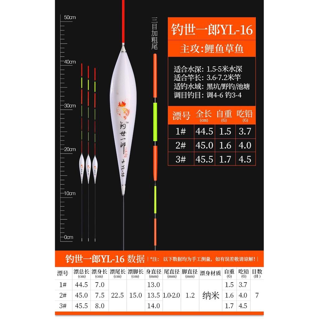 Phao câu đài nano câu cá cao cấp giá rẻ