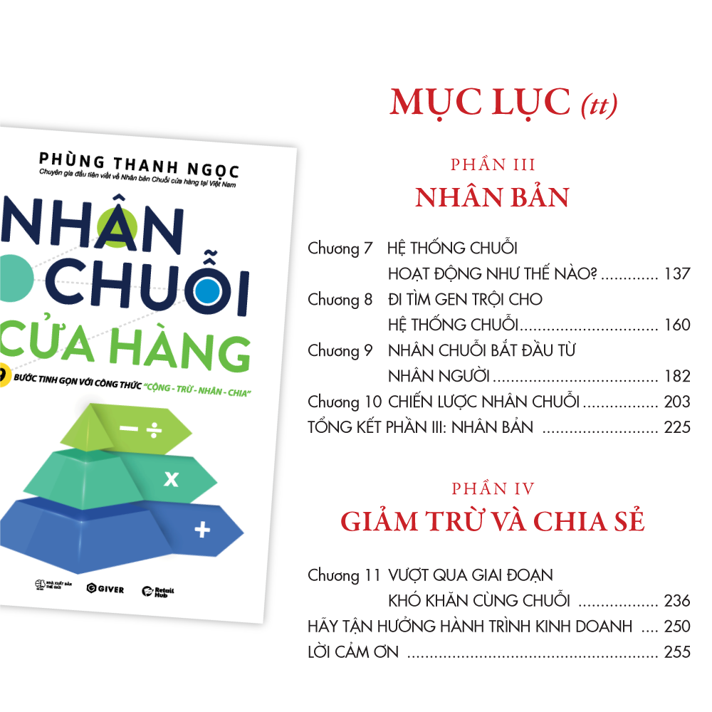 Hình ảnh Nhân Chuỗi Cửa Hàng - 9 Bước Đóng Gói Và Xây Dựng Hệ Thống Chuỗi Tinh Gọn Theo Công Thức Cộng Trừ Nhân Chia