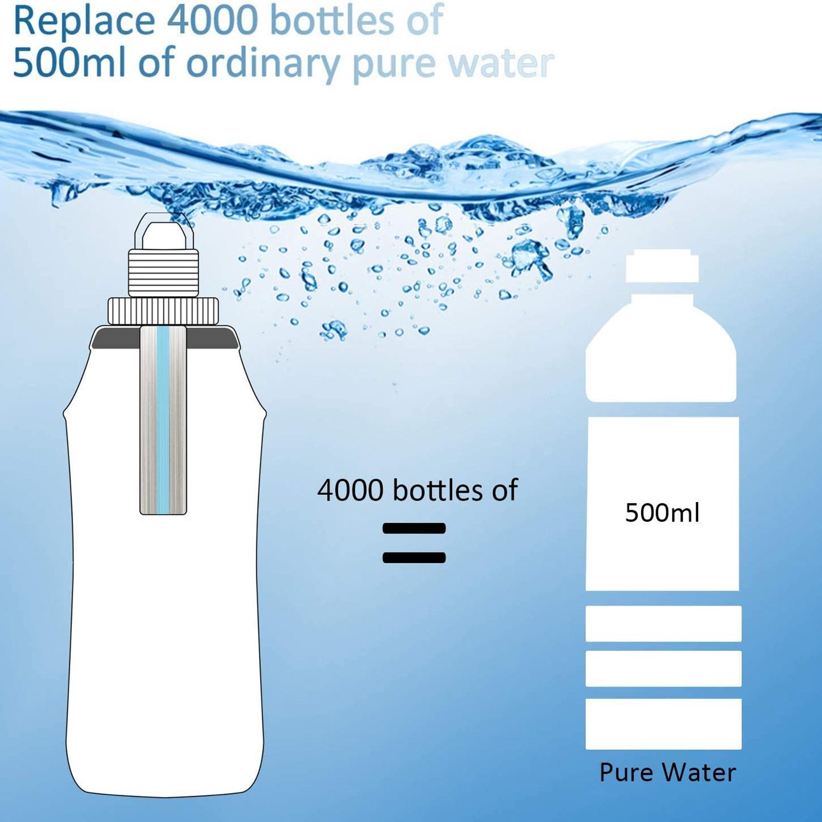 Outdoor Survival Water Bottle with Filter, Compact Water Purifier Bag Filtration System Preparedness