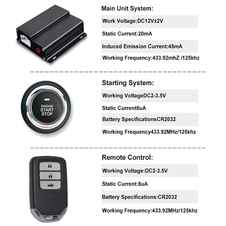 Bộ chìa khóa thông minh OVI START-STOP điều khiển từ xa dành cho ô tô Honda OVI-EF012