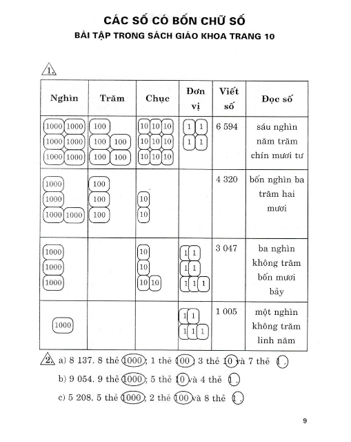 Sách - Combo Hướng Dẫn Giải Bài Tập Toán 3 - Tập 1 + 2