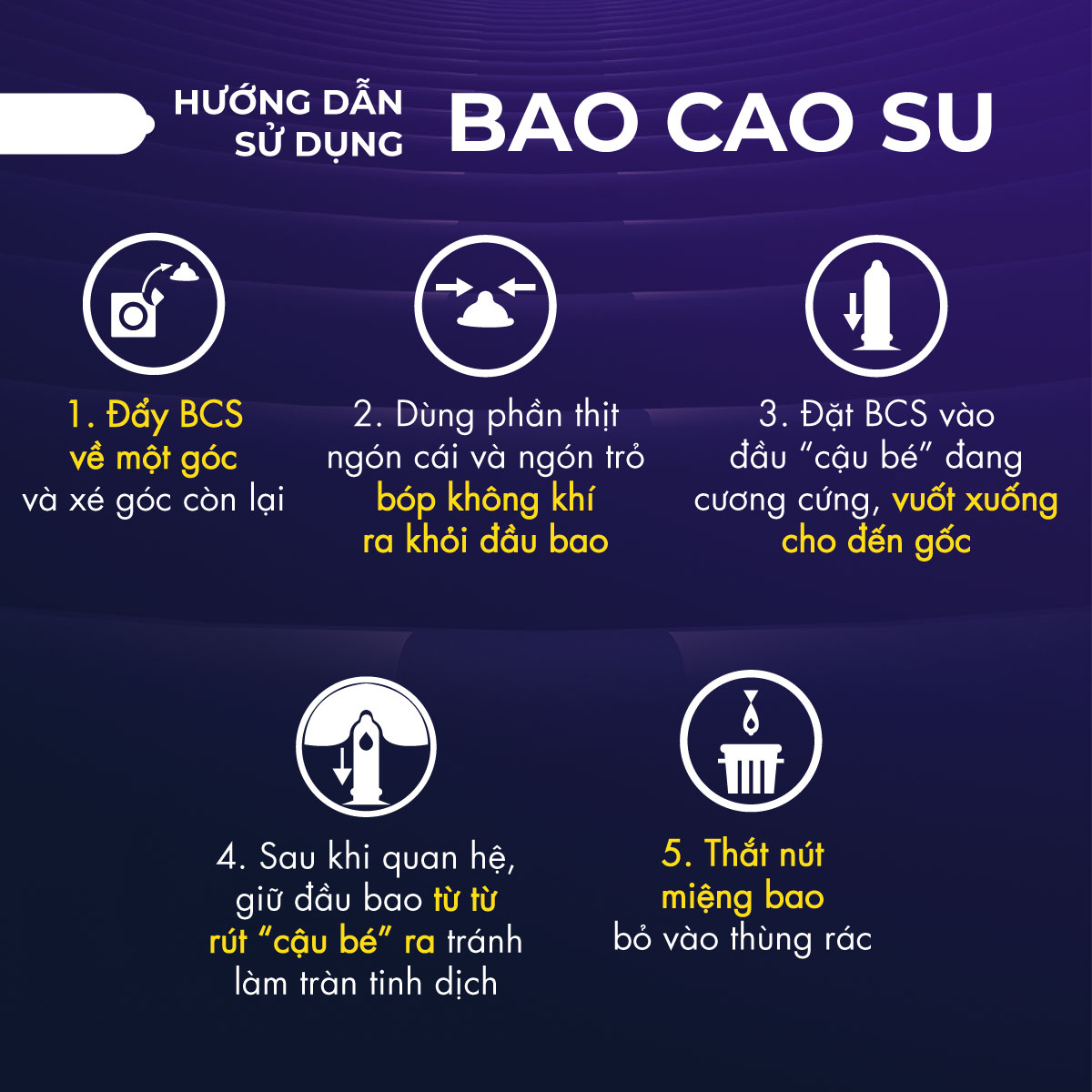 Bao cao su Shell Giant Entering - Gân nổi, bi tăng 3cm