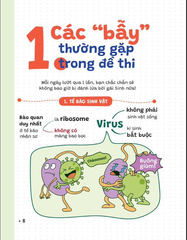 P.H.A.O (Pro Hacks for Academic Overload) Sinh học Ôn luyện thi tốt nghiệp THPT ĐGNL - WinEdu