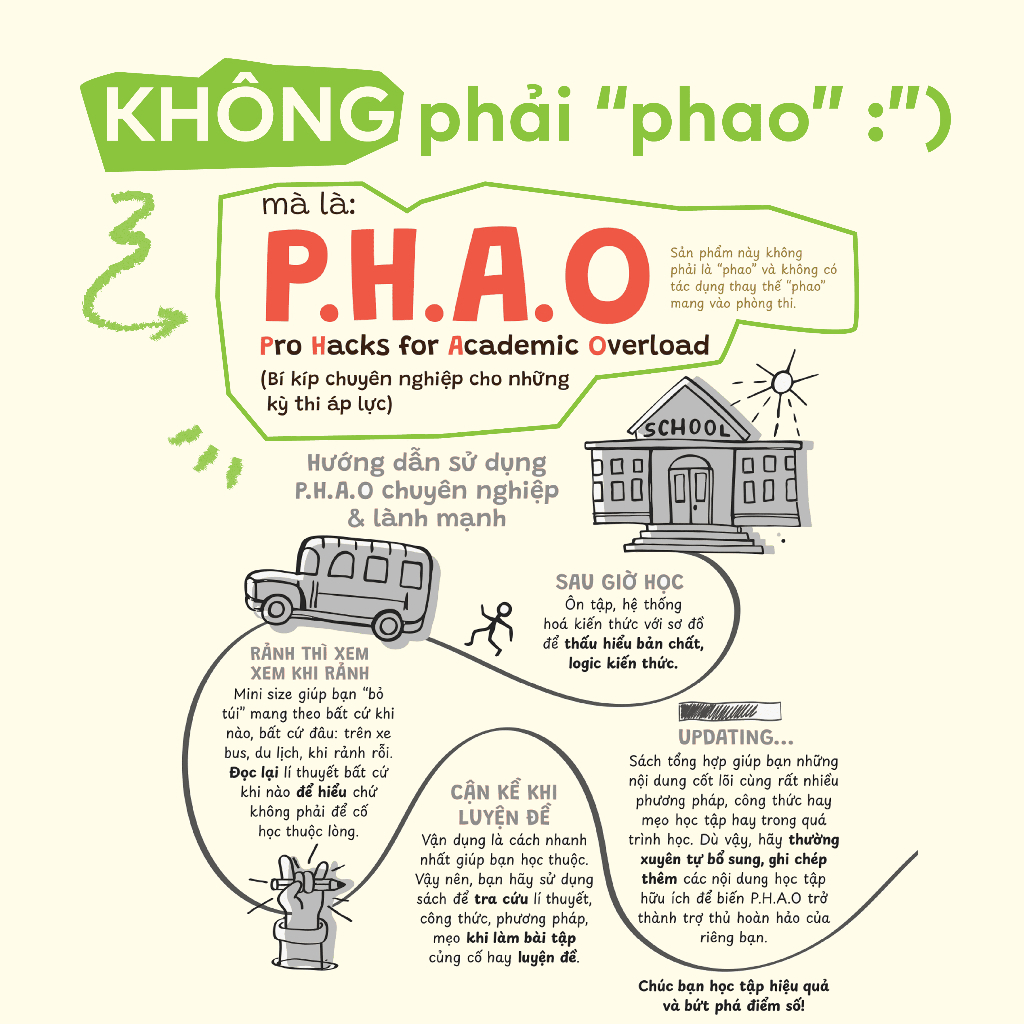 Sách - P.H.A.O Ngữ văn Ôn luyện thi tốt nghiệp THPT, ĐGNL