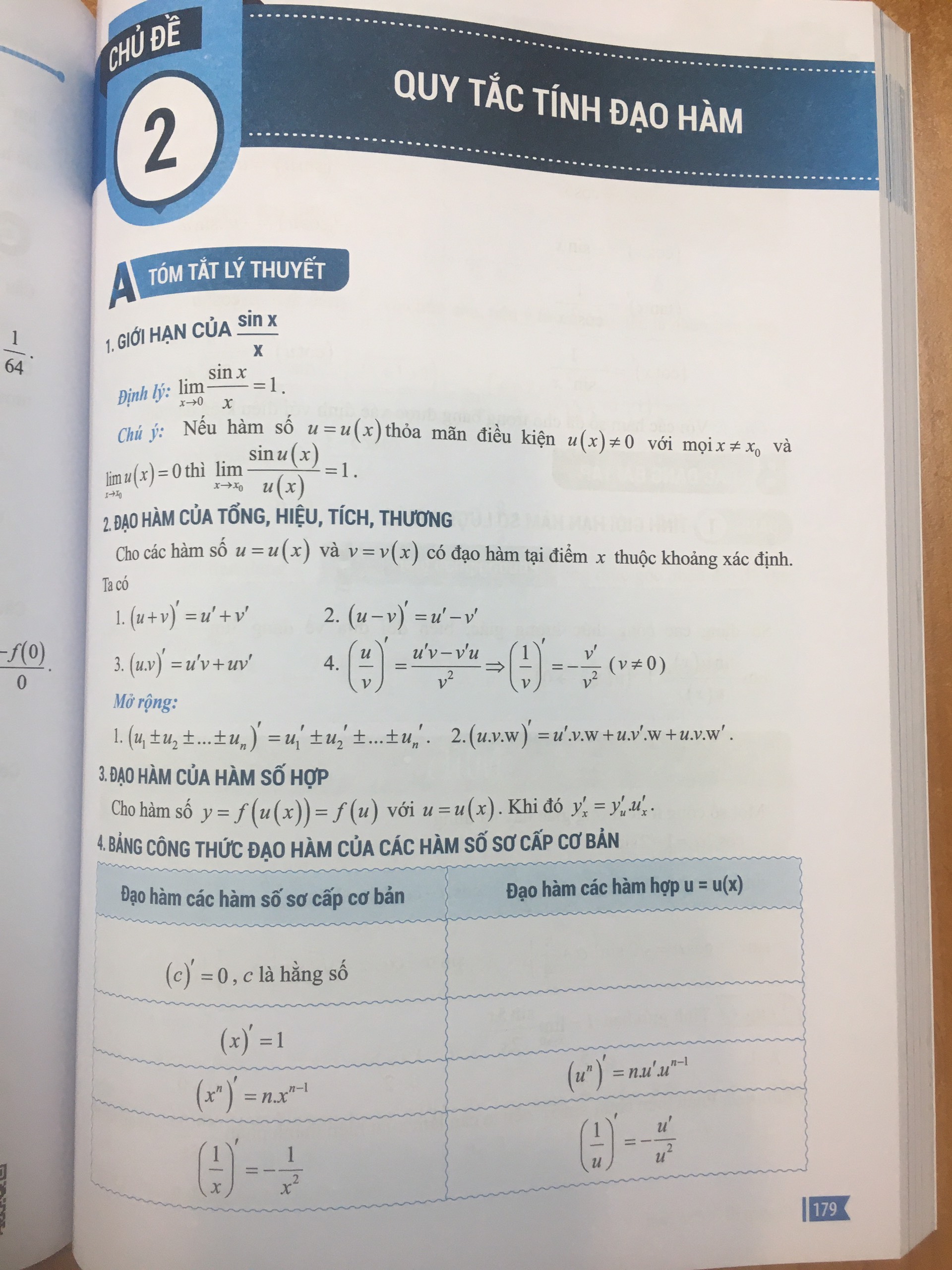 Sách Bứt phá 9+ môn Toán lớp 11 ( Update Mới Nhất )