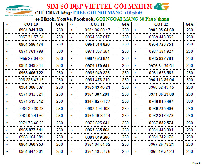 CHỌN SỐ  SIM NGHE GỌI VIETTEL NHIÊU SÔ 150K GÓI CƯỚC V90B V120B V150B - miễn phí gọi nội mạng, Hàng chính hãng - 200k