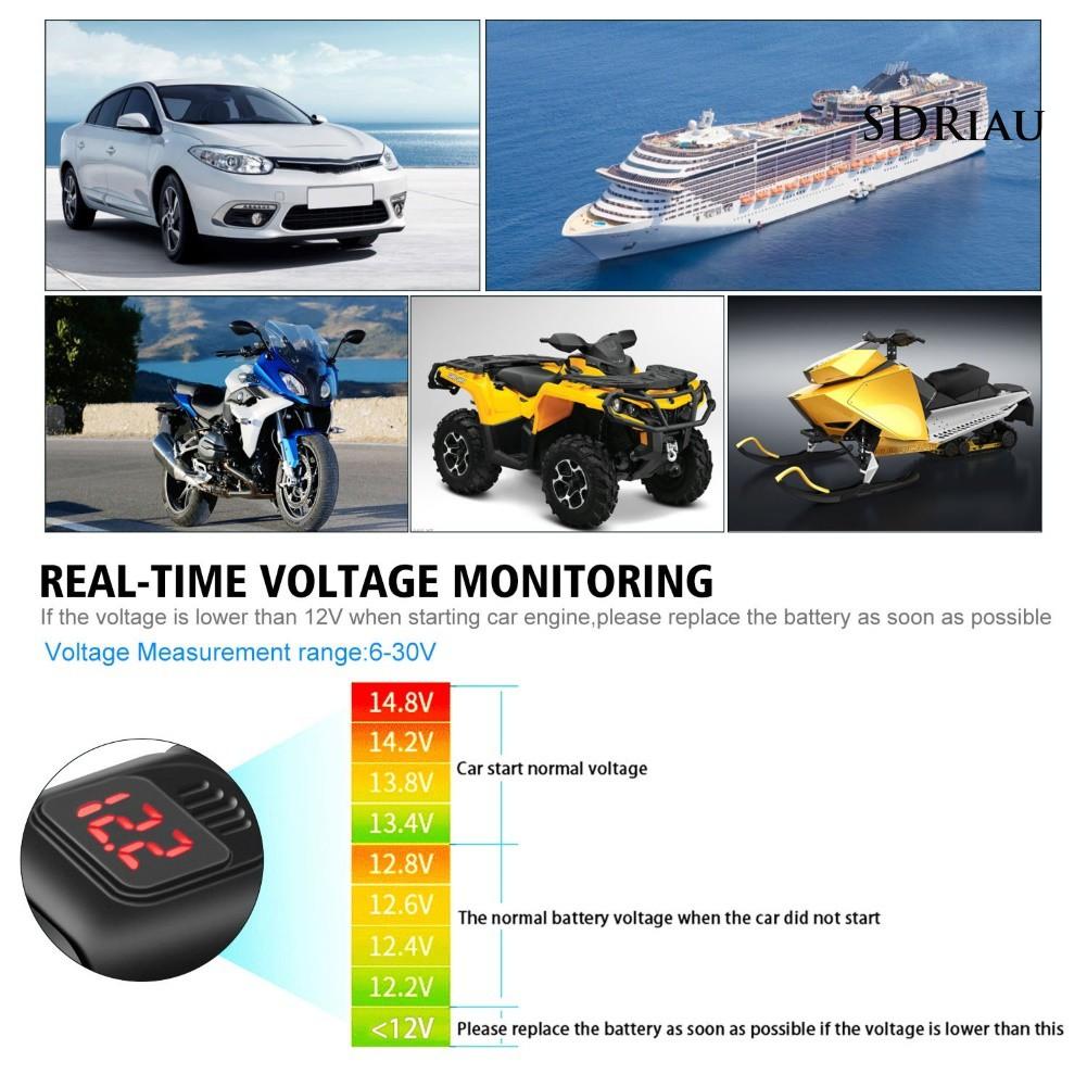 Củ Sạc Nhanh Qc3.0 Cho Xe Mô Tô