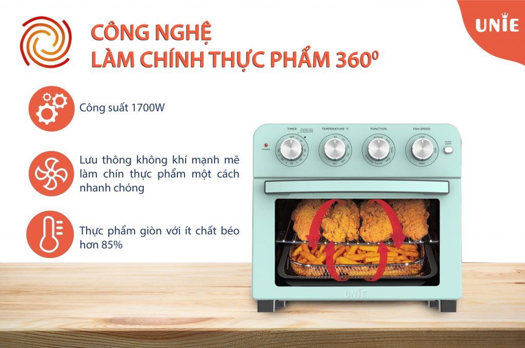 Lò Nướng Kiêm Nồi Chiên Không Dầu Unie Q37 Tiêu Chuẩn Đức Công Suất 1700W Dung Tích 25L- Hàng Chính Hãng