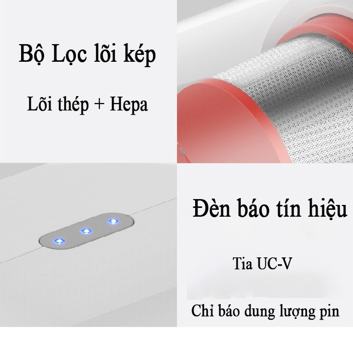 Máy Hút Bụi Giường Nệm, Sofa, Chăn Mền, Xe Hơi (không dây) - Hàng Chính Hãng