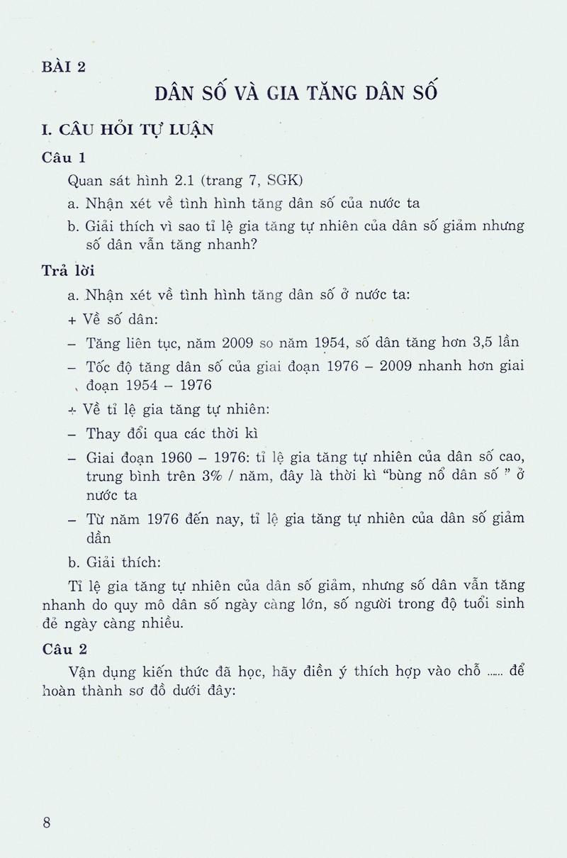 Học Tốt Địa Lí 9
