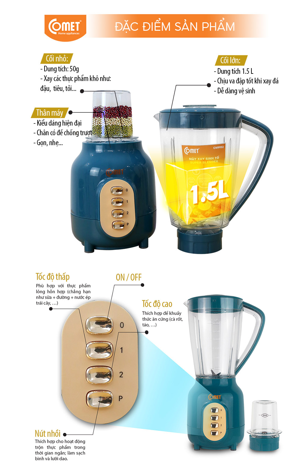 Máy Xay Sinh Tố Comet CM9952 – 450W, Cối Nhựa Kháng Vỡ 1.5L, Lưỡi Dao Inox Sắc Bén - Hàng chính hãng