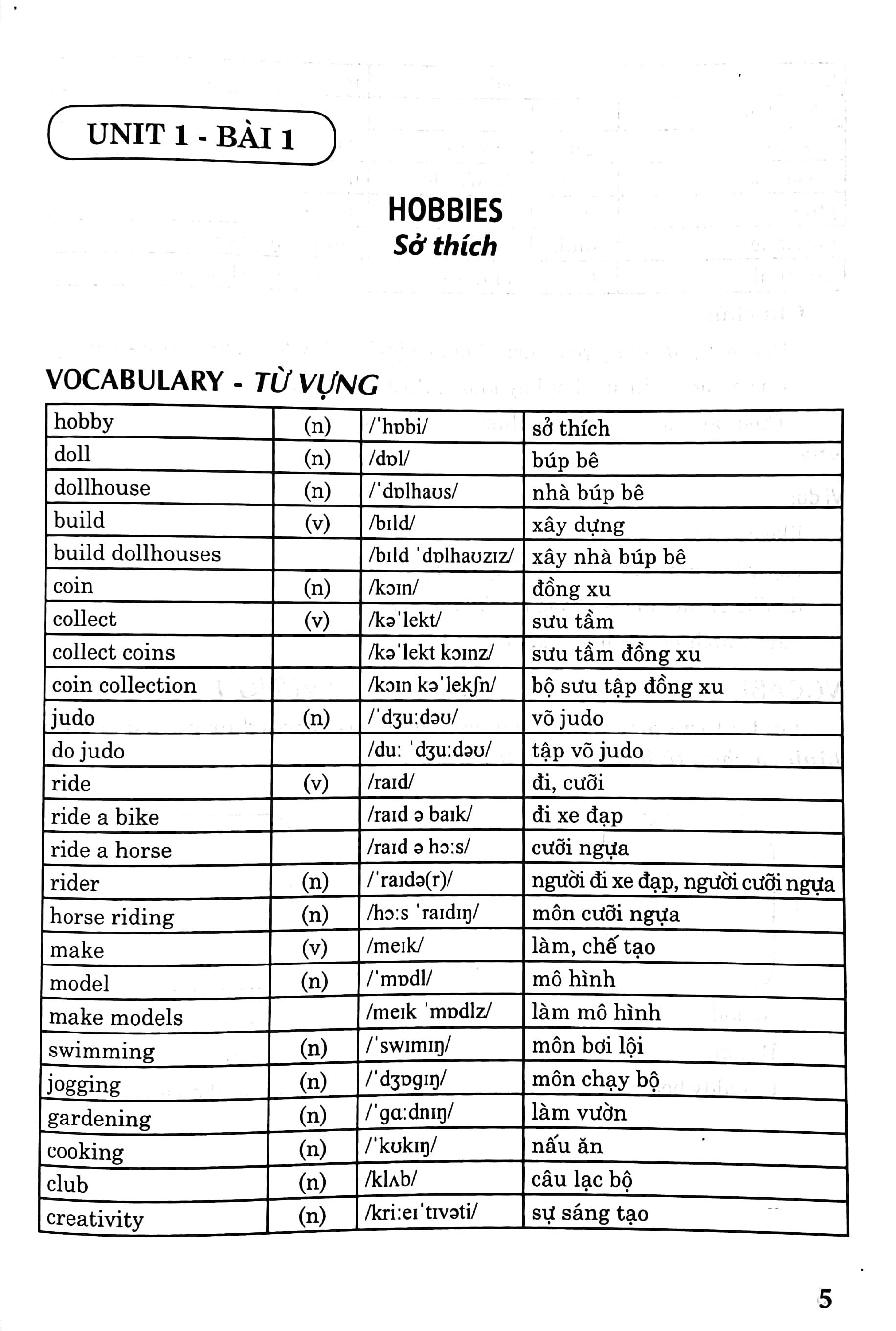 Bài Giảng Và Lời Giải Chi Tiết Tiếng Anh 7