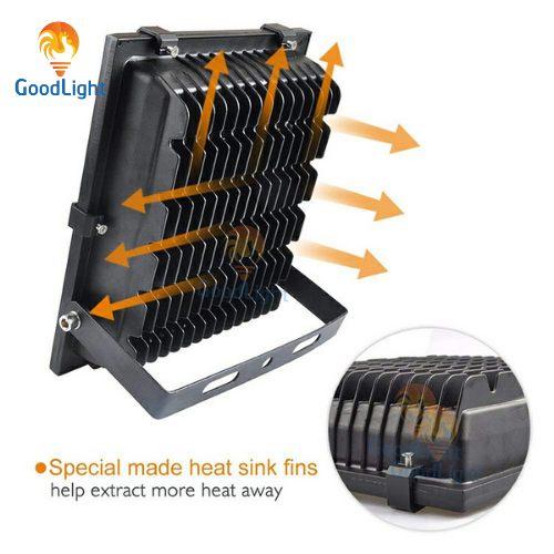 Đèn Pha Led Ly 100w P09-100