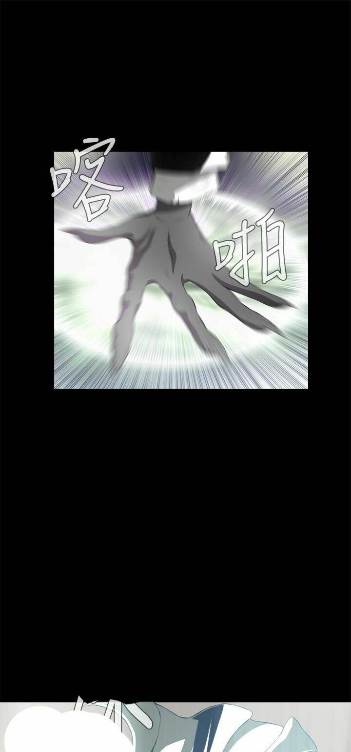 giấc mơ khủng khiếp - deadful dream chapter 2 27