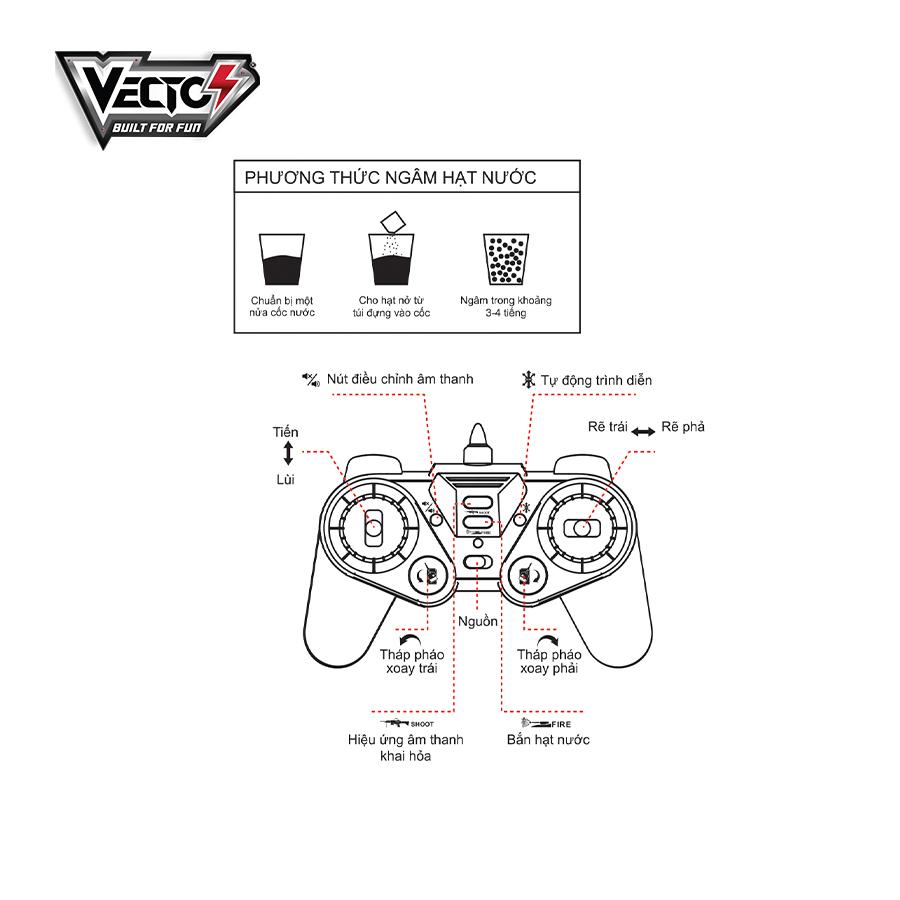 Đồ Chơi Xe Tank Tương Lai Điều Khiển Từ Xa (Trắng) VECTO VT6615A/WH